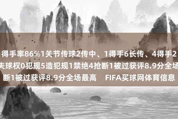 得手率86%1关节传球2传中、1得手6长传、4得手23回击、14得手20丢失球权0犯规5造犯规1禁绝4抢断1被过获评8.9分全场最高    FIFA买球网体育信息