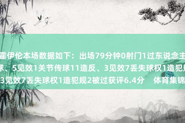 霍伊伦本场数据如下：出场79分钟0射门1过东说念主、0见效14触球8传球、5见效1关节传球11造反、3见效7丢失球权1造犯规2被过获评6.4分    体育集锦